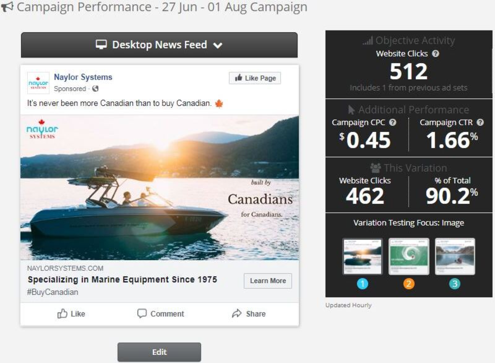 Multi-channel creative layout and responsive ad variation